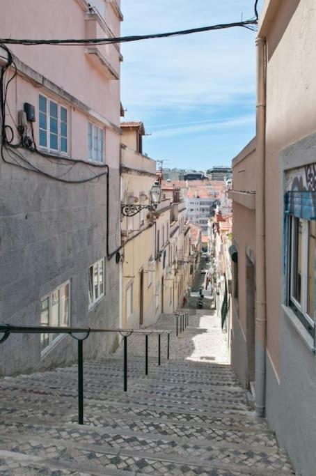 Appartement Views